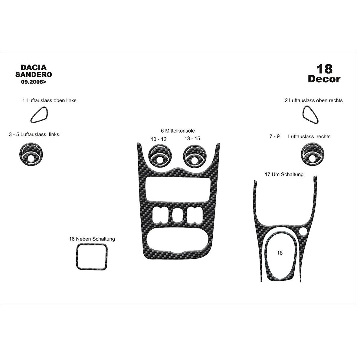 Meriç® Dacia Sandero Ön Torpido Kaplama 18 Parça 2008-2019
