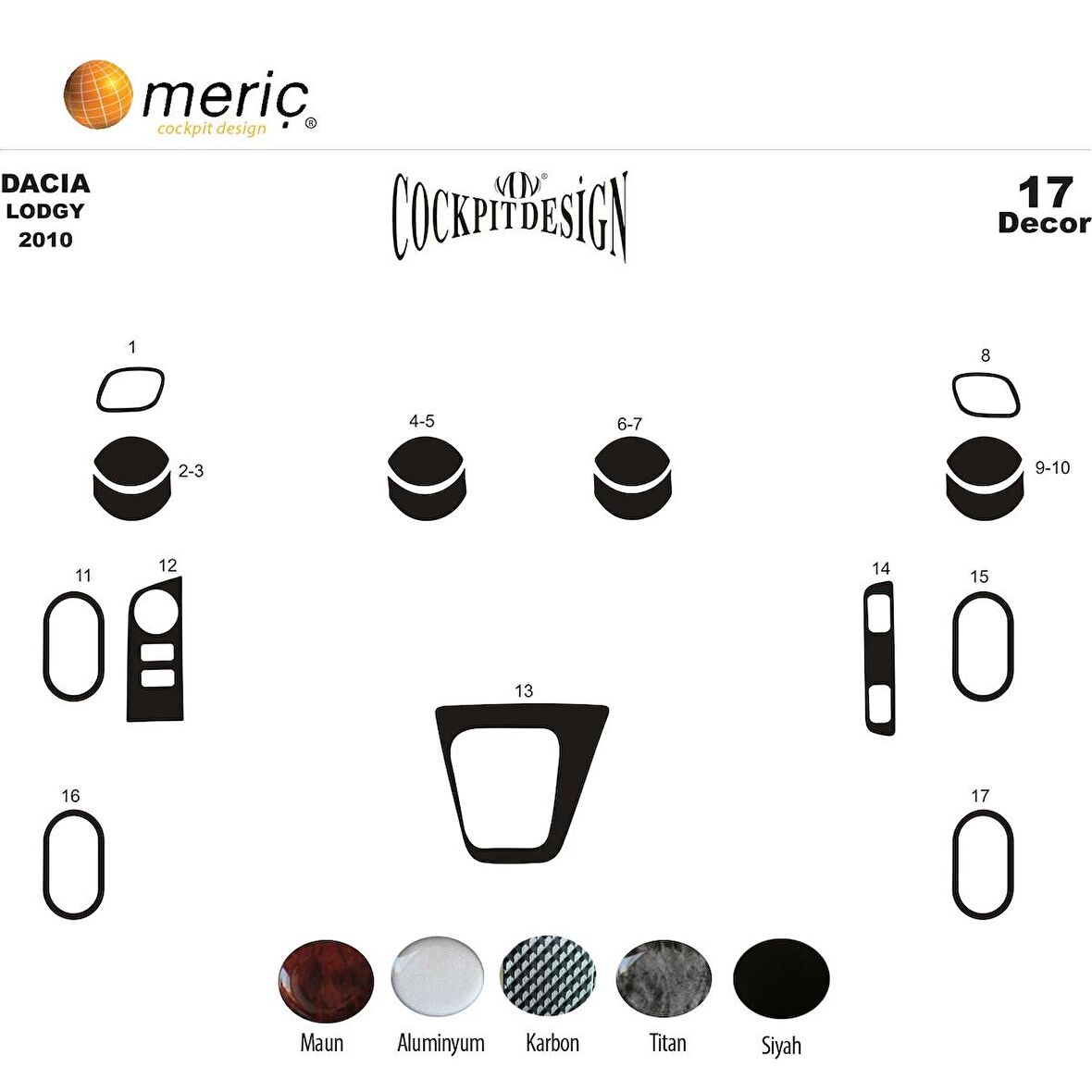 Meriç® Dacia Lodgy Ön Torpido Kaplama 17 Parça 2010-›