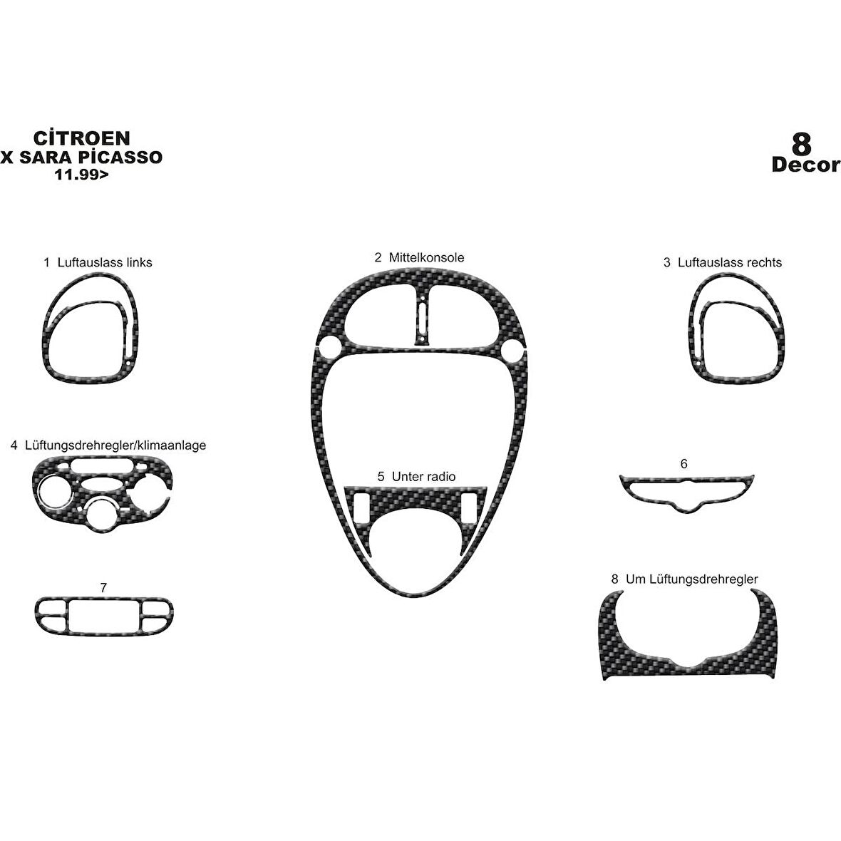 Meriç® Citroen Xsara Picasso Ön Torpido Kaplama 8 Parça 1999-2006