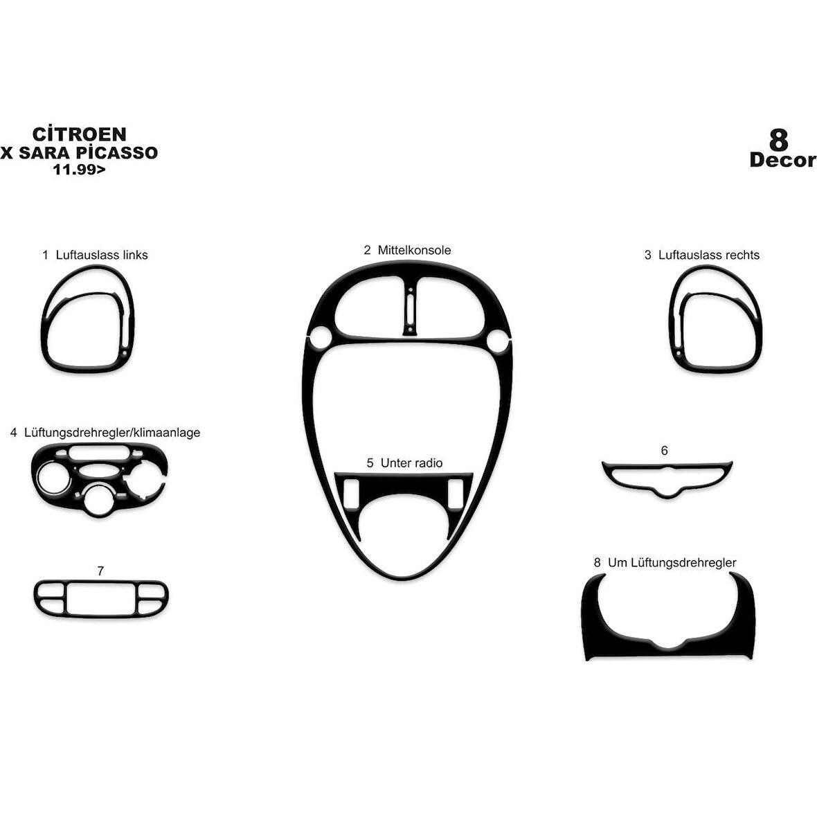 Meriç® Citroen Xsara Picasso Ön Torpido Kaplama 8 Parça 1999-2006