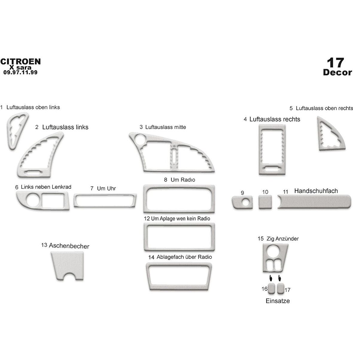Meriç® Citroen Xsara 1 Ön Torpido Kaplama 17 Parça 1997-1999
