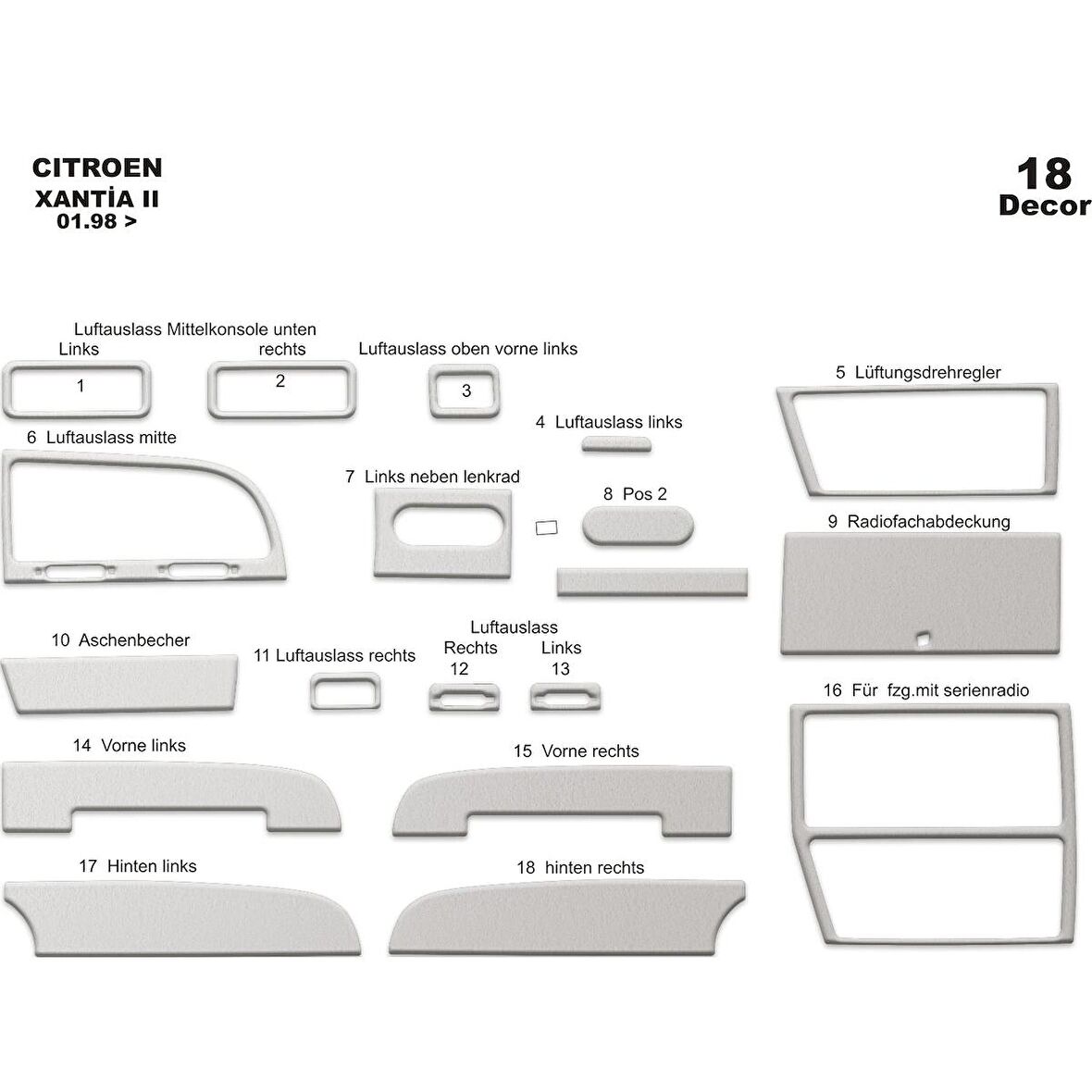 Meriç® Citroen Xantia 2 Ön Torpido Kaplama 18 Parça 1998-2006
