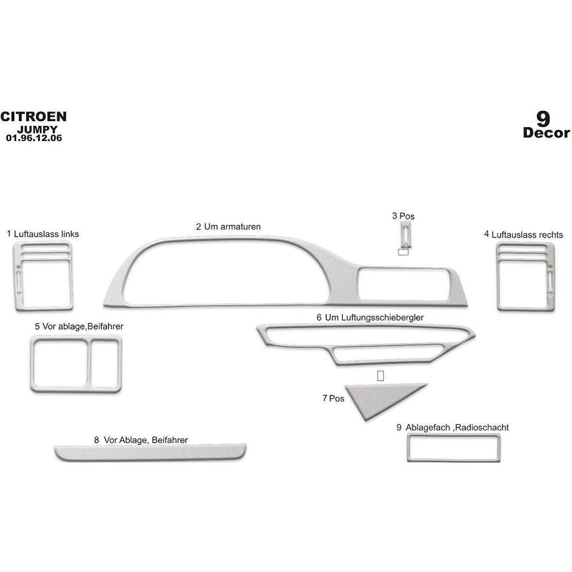 Meriç® Citroen Jumpy/Scudo/Expert Ön Torpido Kaplma 9 P 1996-2006