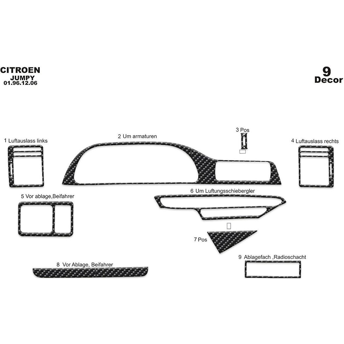 Meriç® Citroen Jumpy/Scudo/Expert Ön Torpido Kaplma 9 P 1996-2006