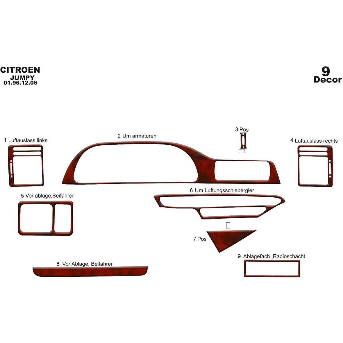 Meriç® Citroen Jumpy/Scudo/Expert Ön Torpido Kaplma 9 P 1996-2006