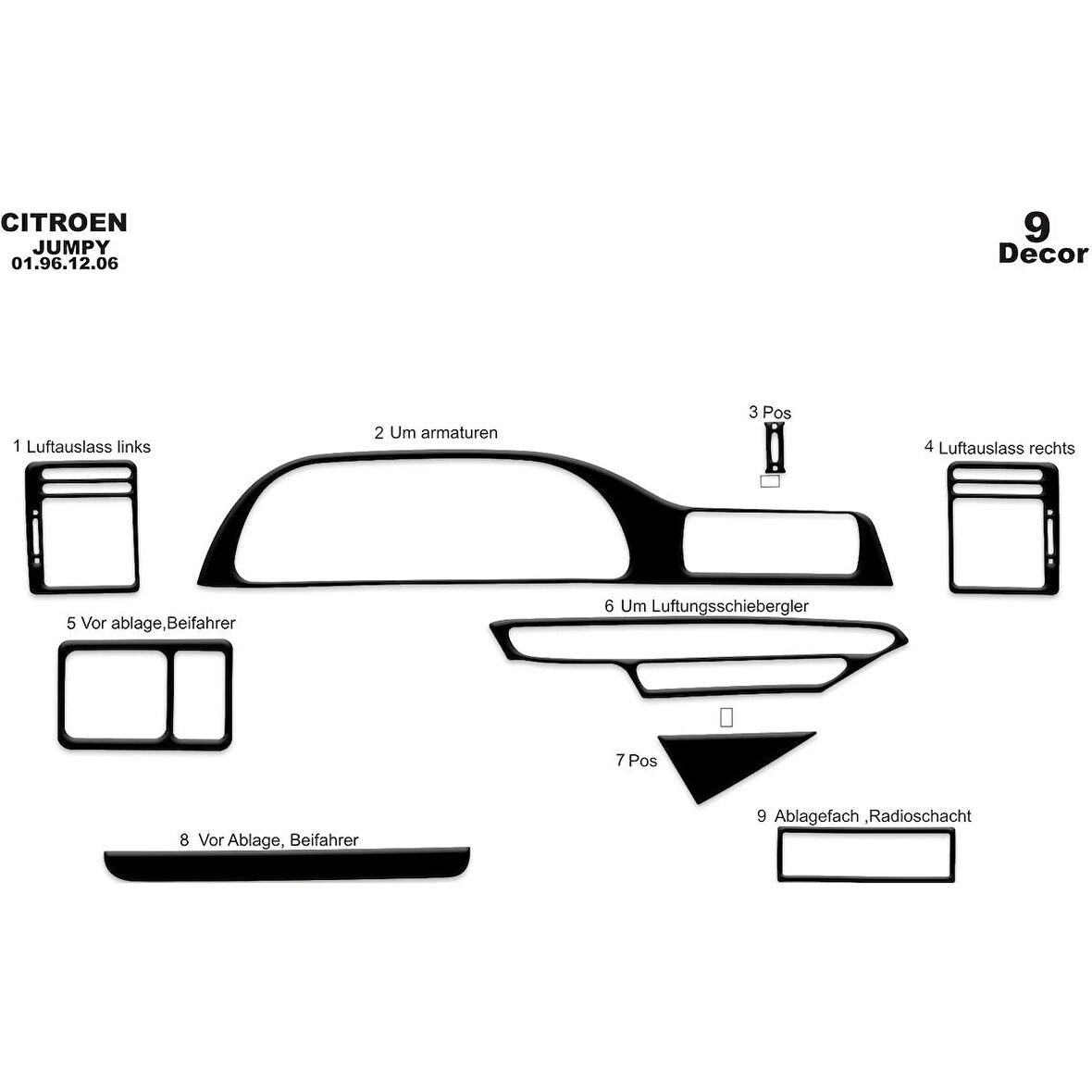 Meriç® Citroen Jumpy/Scudo/Expert Ön Torpido Kaplma 9 P 1996-2006