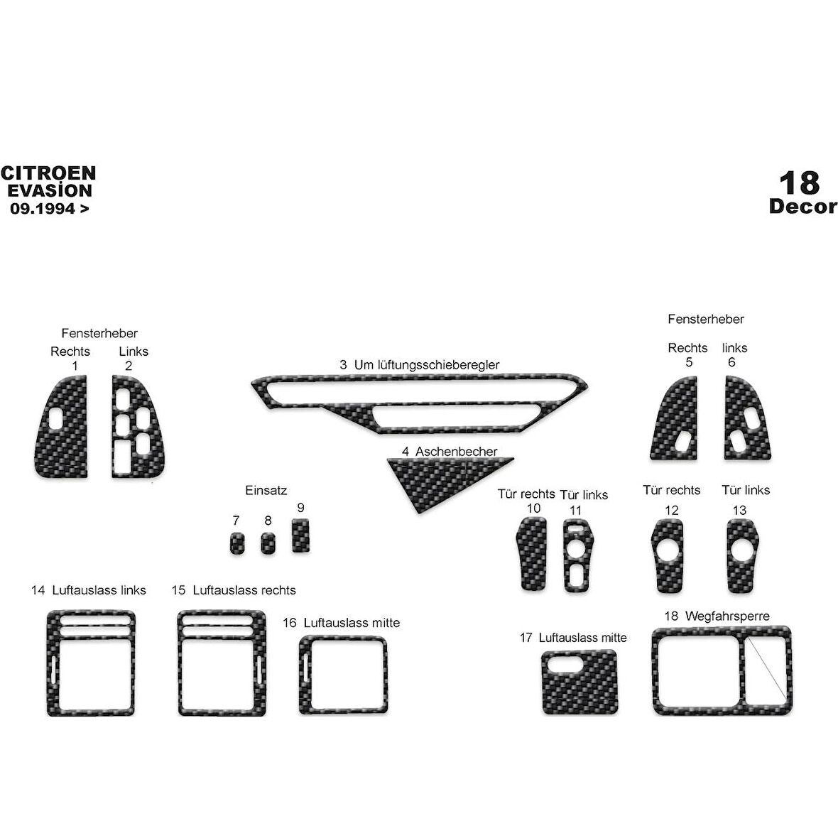 Meriç® Citroen Evasion Ön Torpido Kaplama 18 Parça 1994-2002