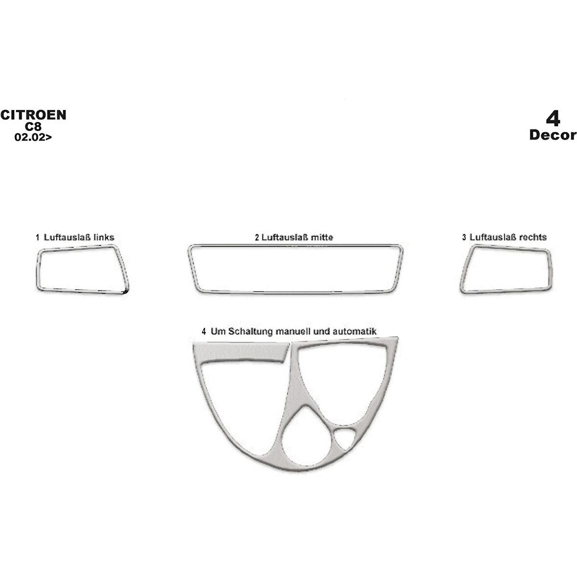 Meriç® Citroen C8 Ön Torpido Kaplama 4 Parça 2002-2009