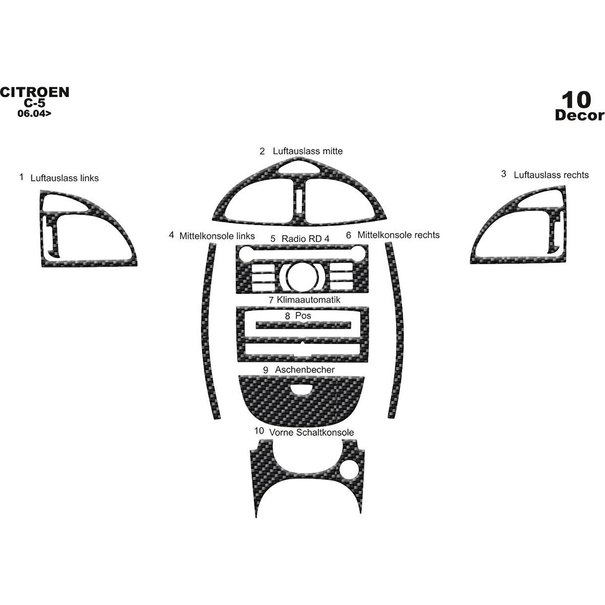 Meriç® Citroen C5 Ön Torpido Kaplama 10 Parça 2004-2008