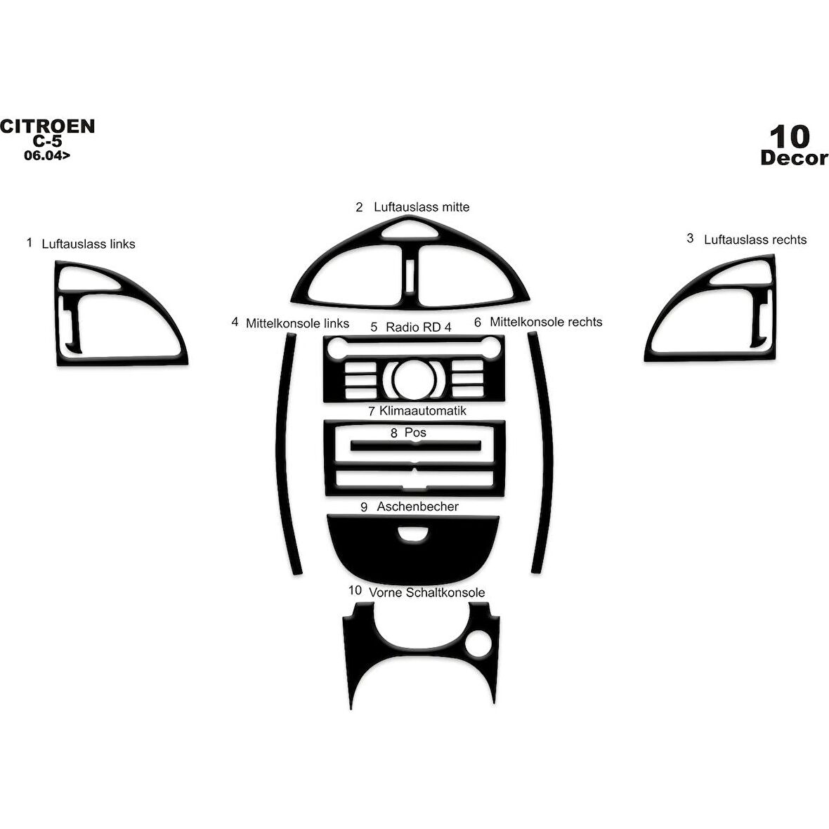 Meriç® Citroen C5 Ön Torpido Kaplama 10 Parça 2004-2008