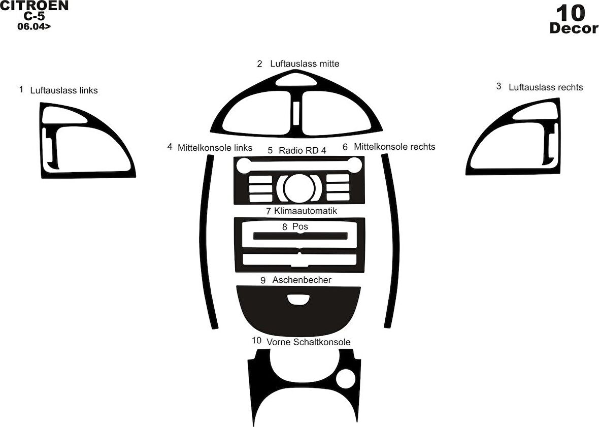 Meriç® Citroen C5 Ön Torpido Kaplama 10 Parça 2004-2008