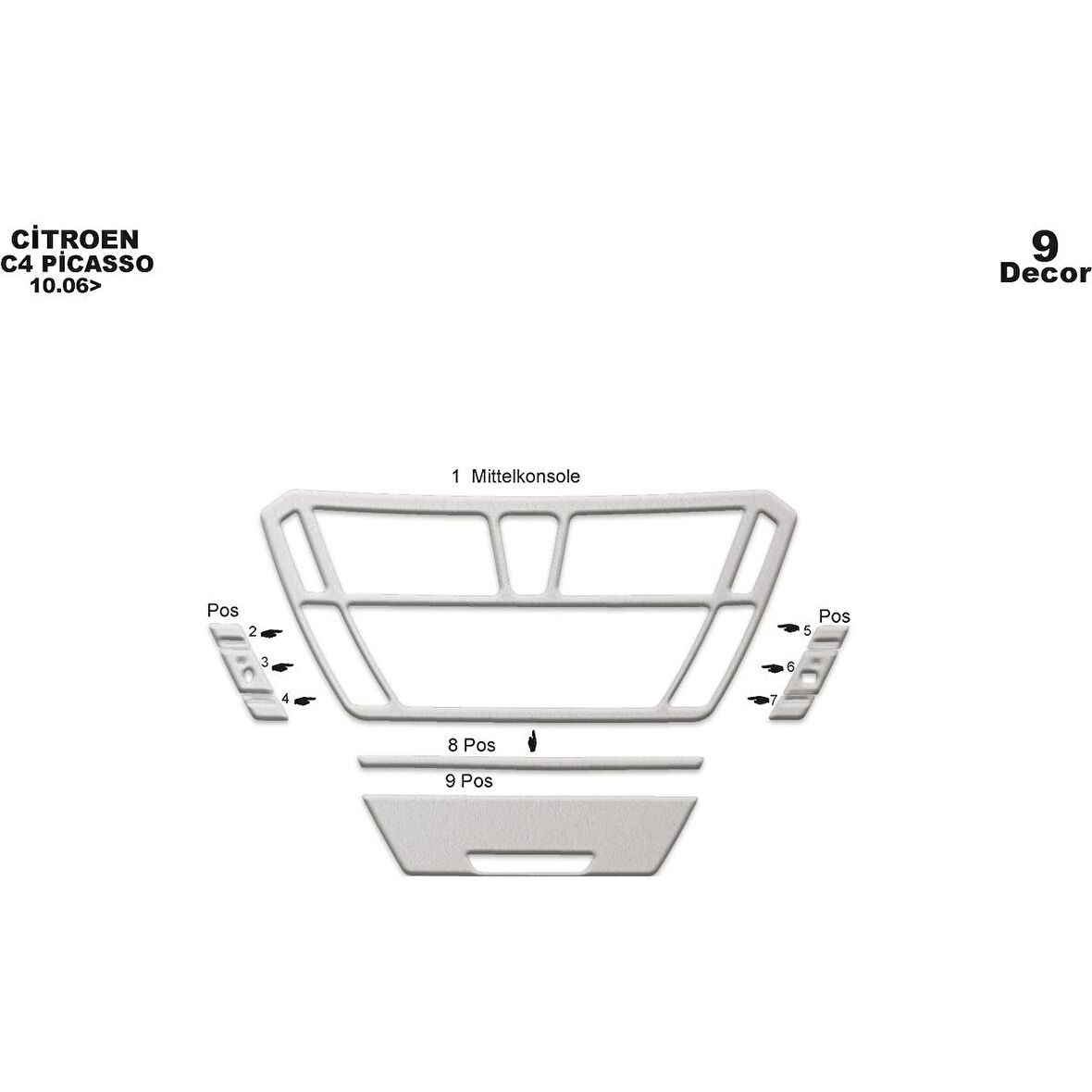 Meriç® Citroen C4 Picasso Ön Torpido Kaplama 9 Parça 2006-2010