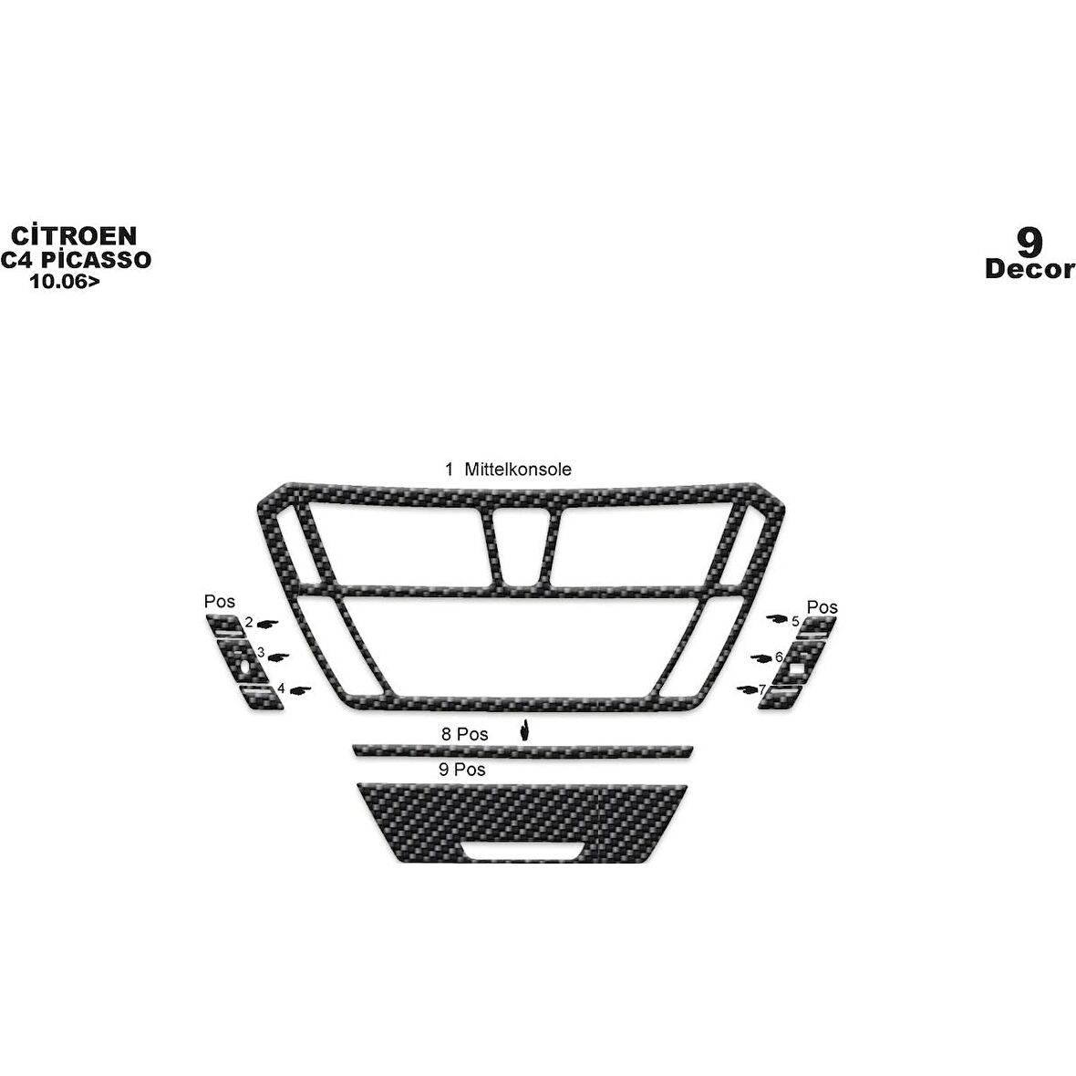 Meriç® Citroen C4 Picasso Ön Torpido Kaplama 9 Parça 2006-2010
