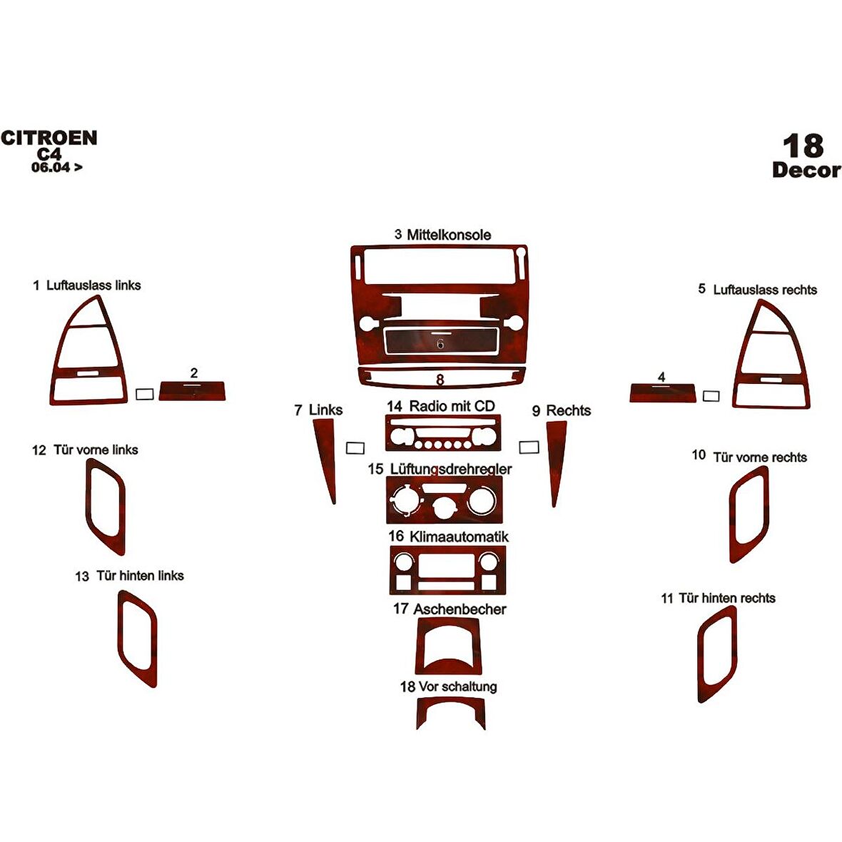 Meriç® Citroen C4 Ön Torpido Kaplama 18 Parça 2004-2010