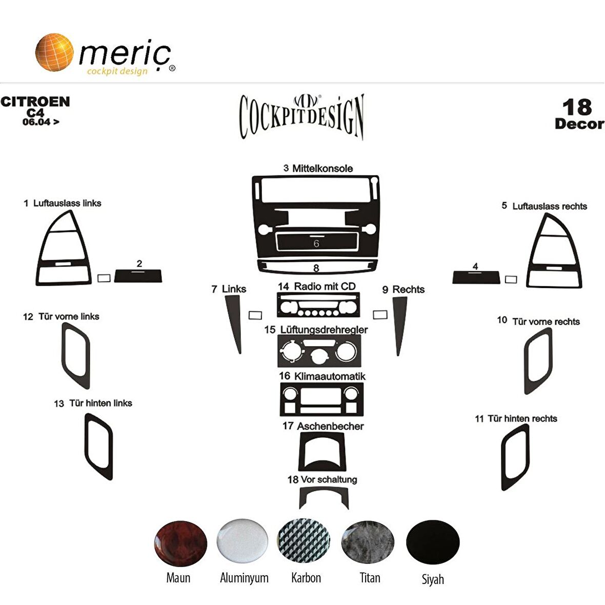 Meriç® Citroen C4 Ön Torpido Kaplama 18 Parça 2004-2010