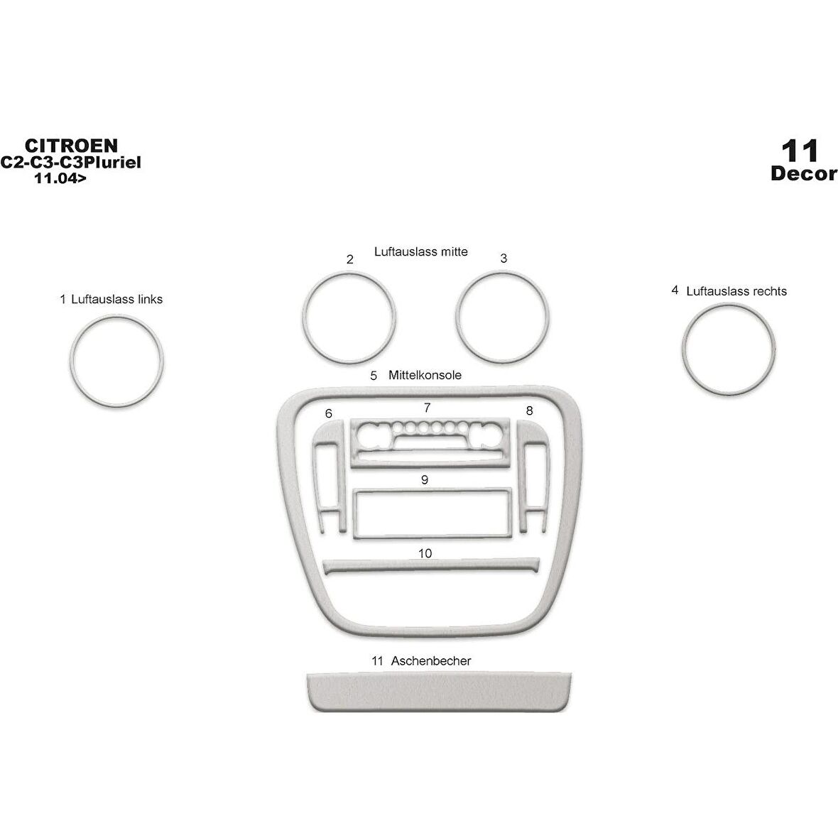 Meriç® Citroen C2 / C3 Ön Torpido Kaplama 11 Parça 2004-2009