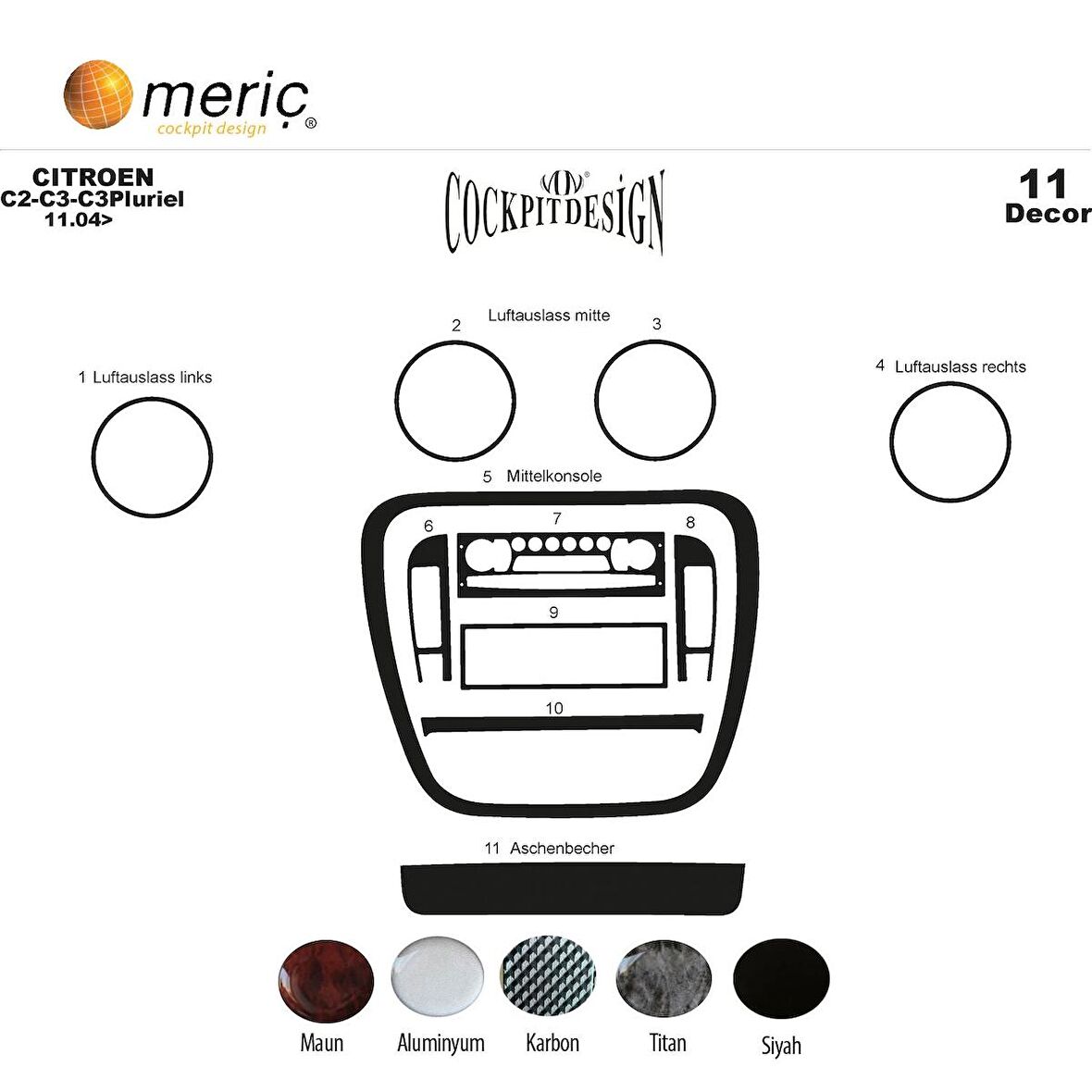 Meriç® Citroen C2 / C3 Ön Torpido Kaplama 11 Parça 2004-2009