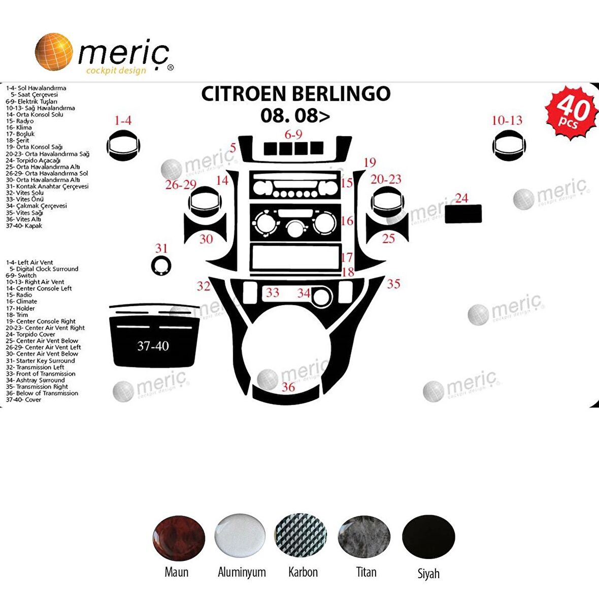 Meriç® Citroen Berlingo Ön Torpido Kaplama 40 Parça 2008-2018
