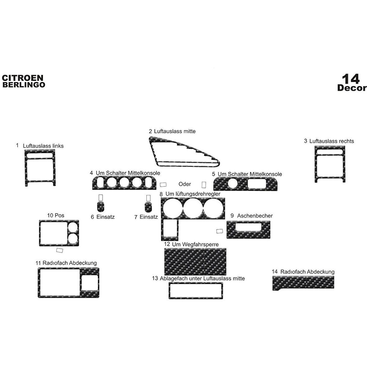 Meriç® Citroen Berlingo Ön Torpido Kaplama 14 Parça 1996-2002