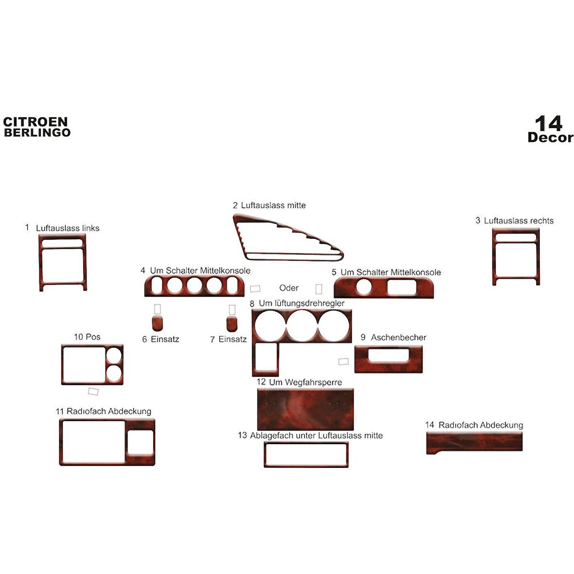 Meriç® Citroen Berlingo Ön Torpido Kaplama 14 Parça 1996-2002