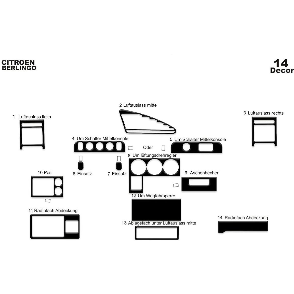Meriç® Citroen Berlingo Ön Torpido Kaplama 14 Parça 1996-2002