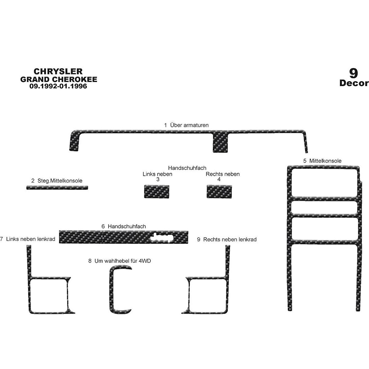 Meriç® Chrysler Grand Cherokee Ön Torpido Kaplama 9 P. 1992-1996