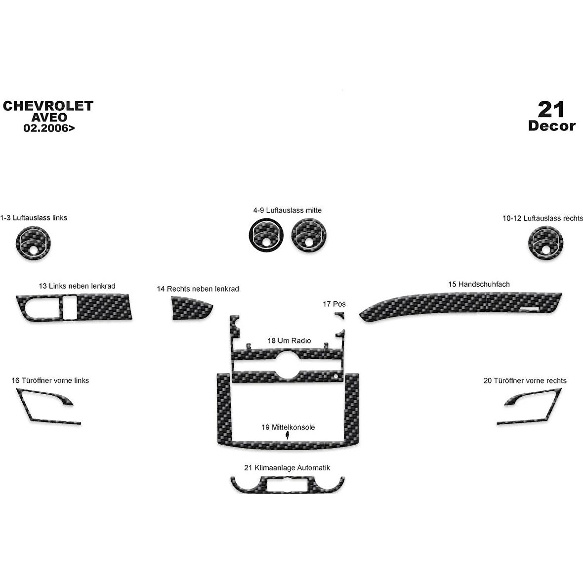 Meriç® Chevrolet Aveo Ön Torpido Kaplama 21 Parça 2006-2011