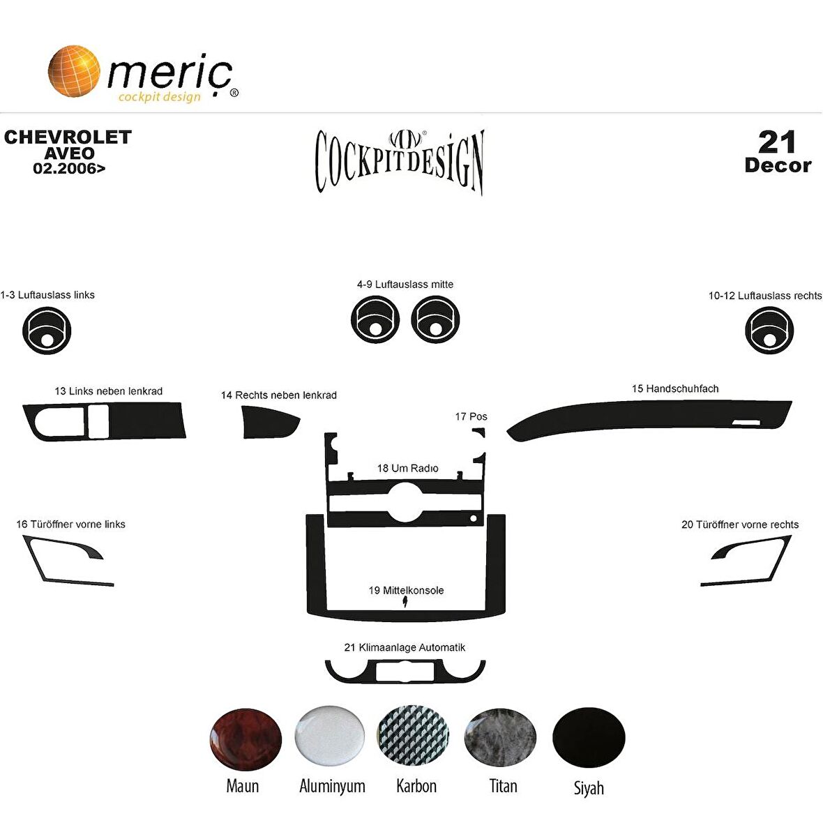 Meriç® Chevrolet Aveo Ön Torpido Kaplama 21 Parça 2006-2011