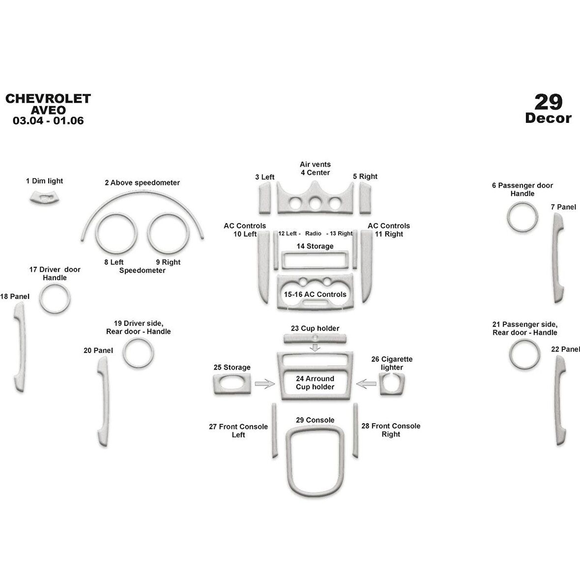 Meriç® Chevrolet Aveo Ön Torpido Kaplama 29 Parça 2004-2006