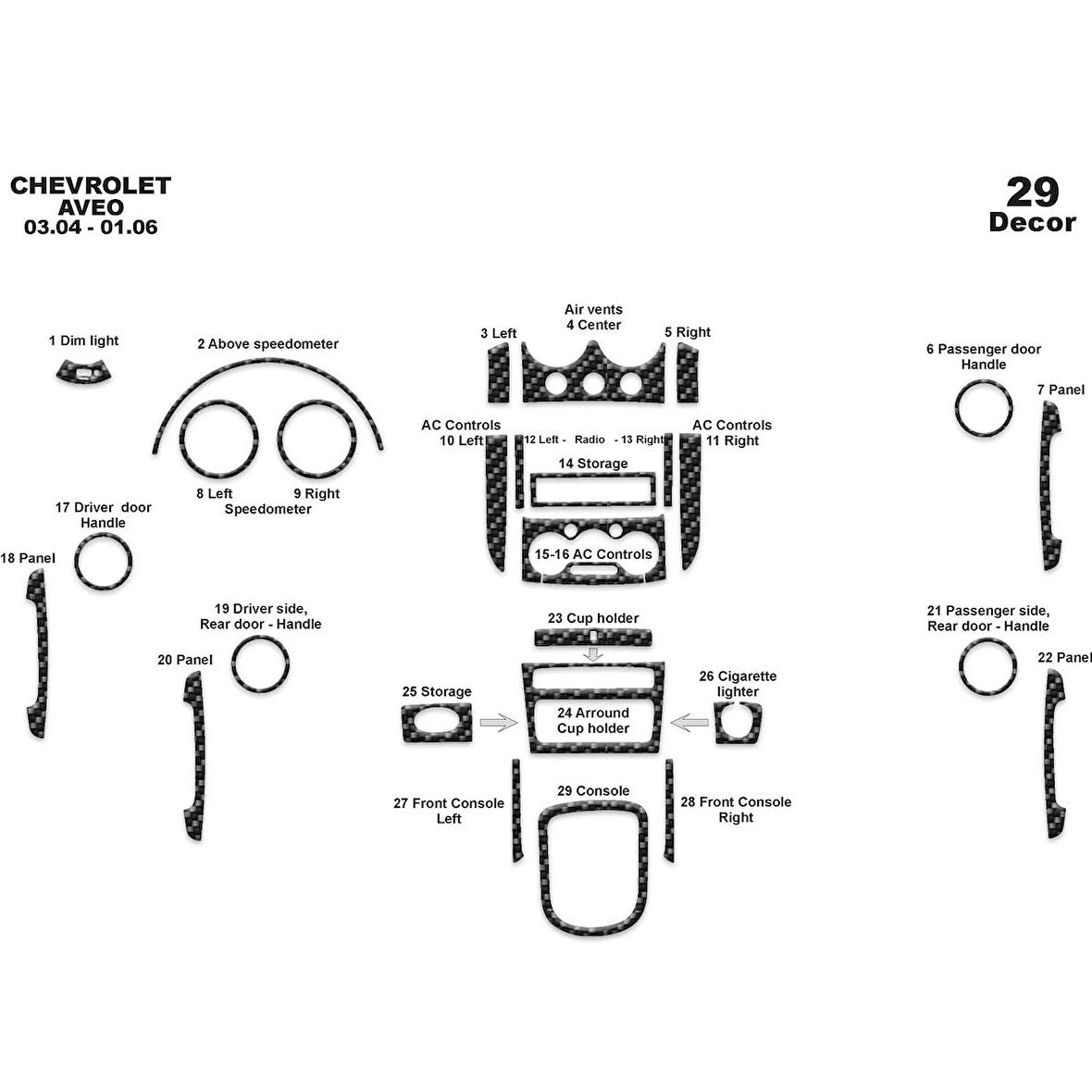Meriç® Chevrolet Aveo Ön Torpido Kaplama 29 Parça 2004-2006
