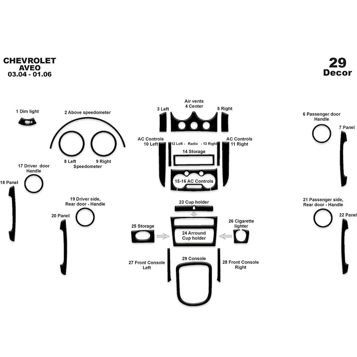 Meriç® Chevrolet Aveo Ön Torpido Kaplama 29 Parça 2004-2006