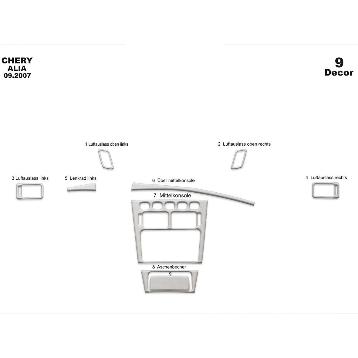 Meriç® Chery Alia Ön Torpido Kaplama 9 Parça 2007-2015