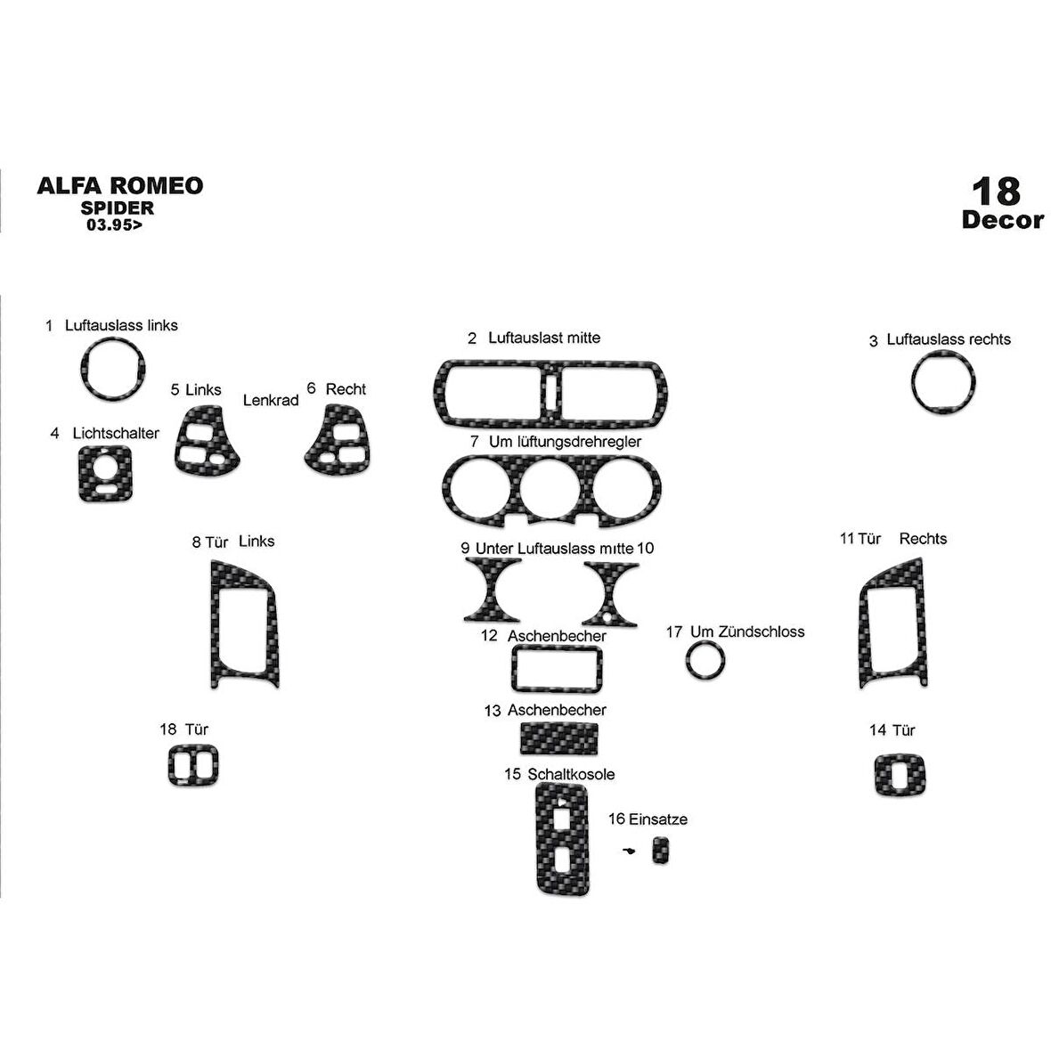 Meriç® Alfa Romeo Spider Ön Torpido Kaplama 18 Parça 1995-›