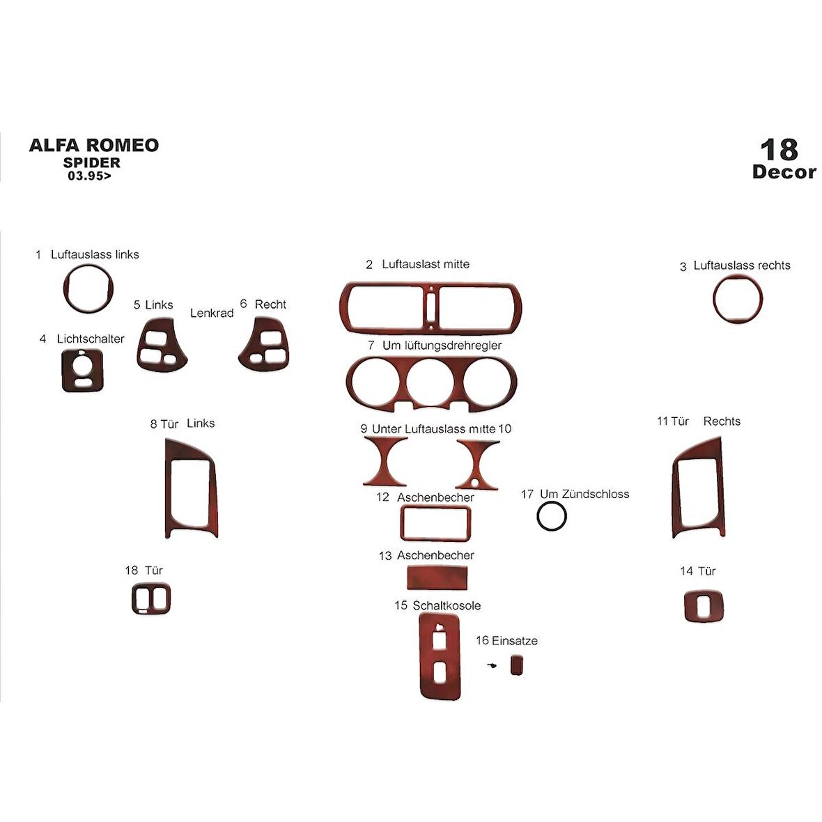 Meriç® Alfa Romeo Spider Ön Torpido Kaplama 18 Parça 1995-›