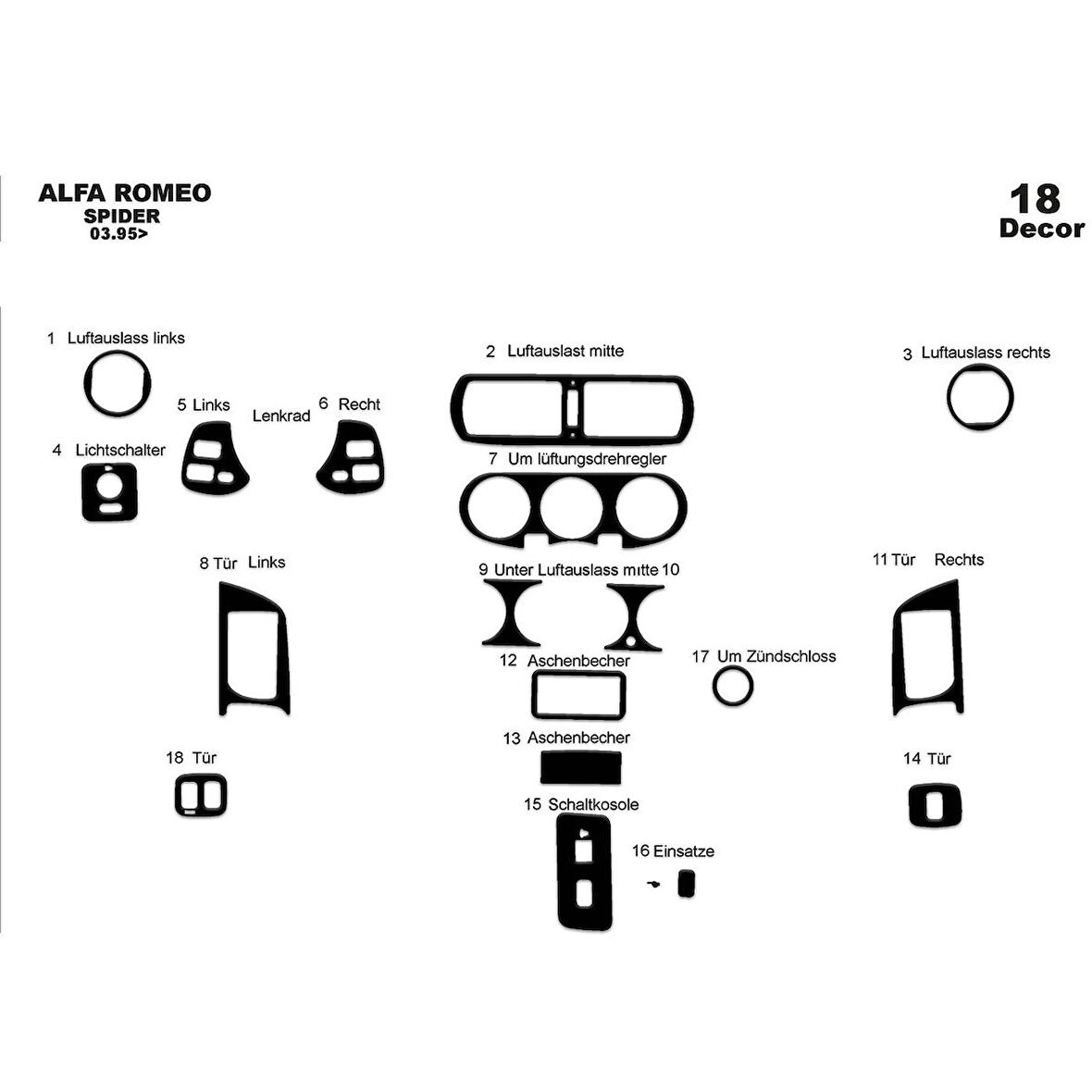 Meriç® Alfa Romeo Spider Ön Torpido Kaplama 18 Parça 1995-›