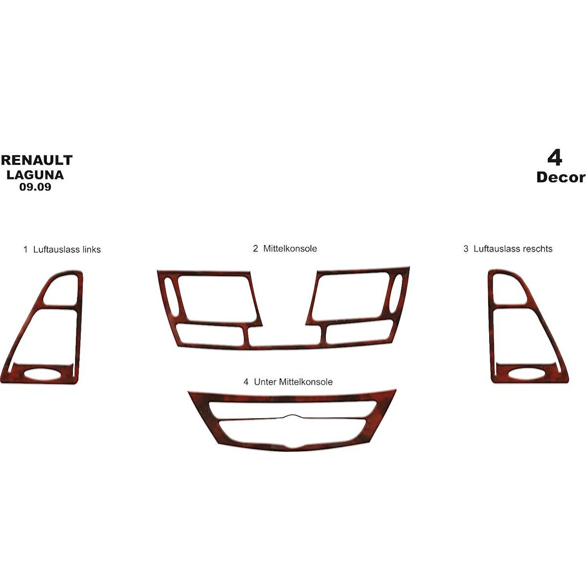 Meriç® Renault Laguna Ön Torpido Kaplama 4 Parça 2009-2014