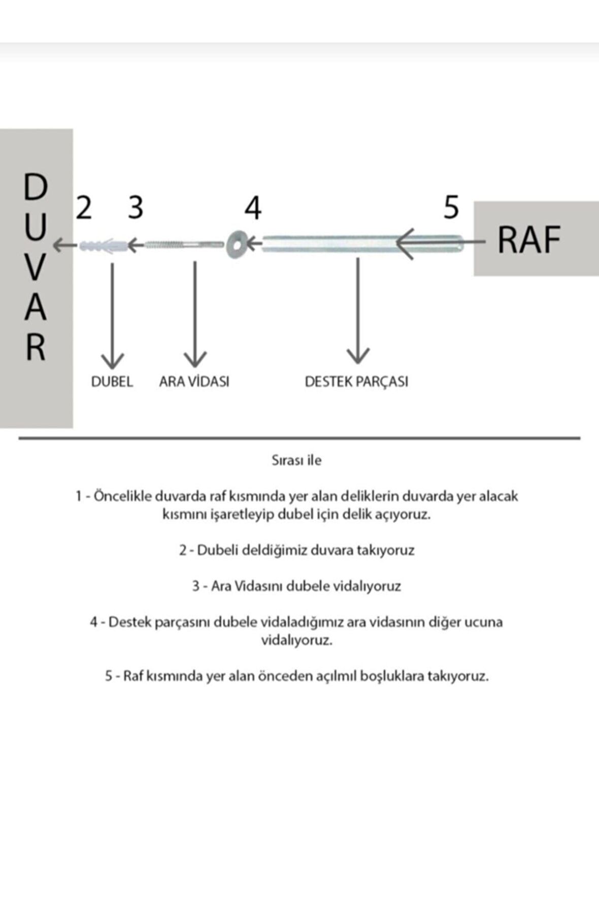 Dekoratif Duvar Rafı , Mdflam Raf 70x20 Cm Gizli Bağlantılı Renk: Antrasit Koyu Gri