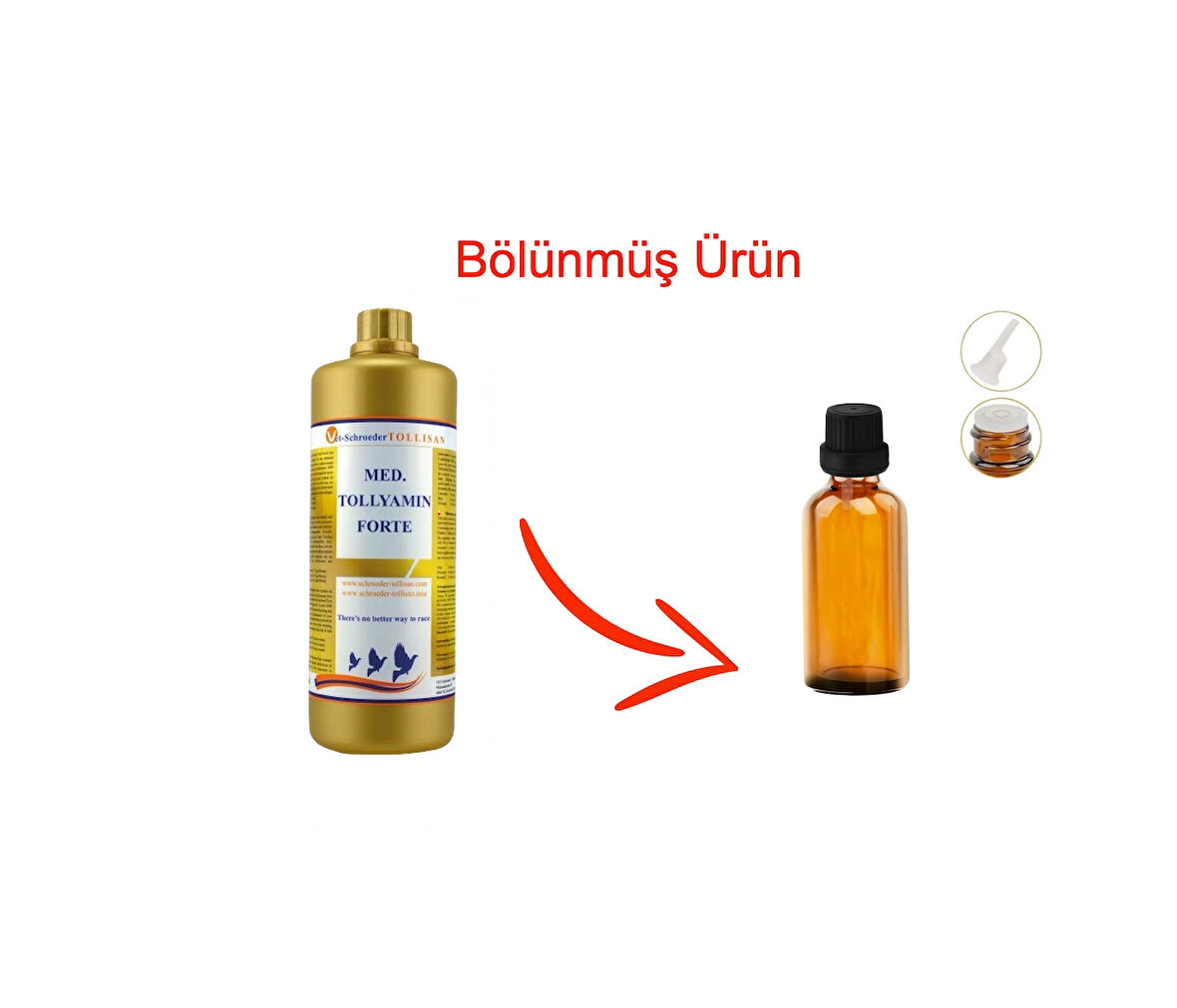 Med Tollyamin Forte 100 ML bölünmüş