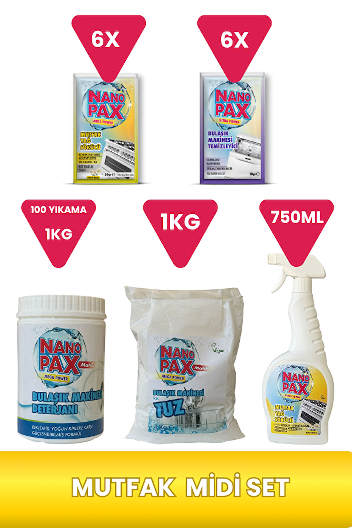 MUTFAK MİDİ SET