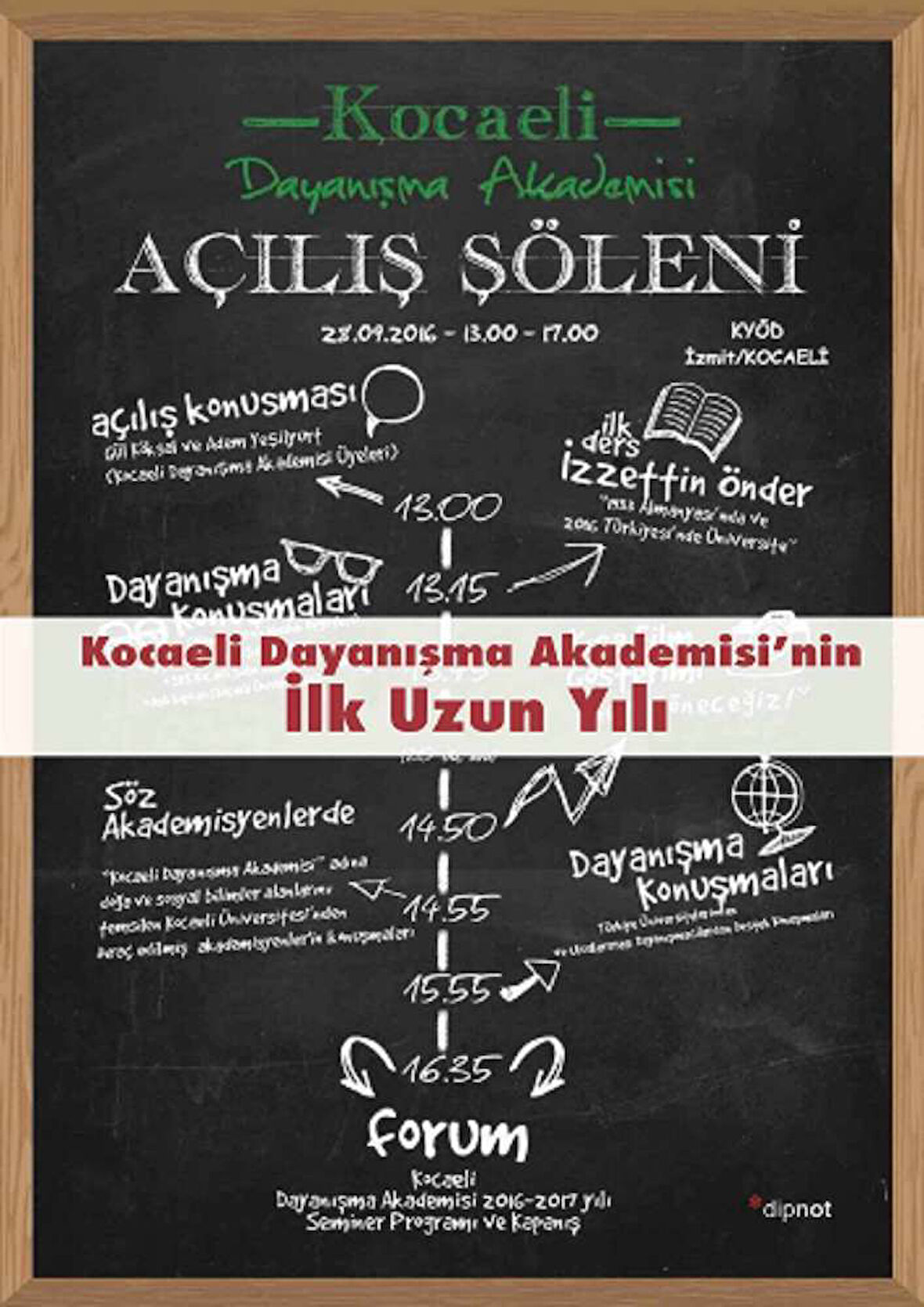 Kocaeli Dayanışma  Akademisi’nin İlk Uzun Yılı