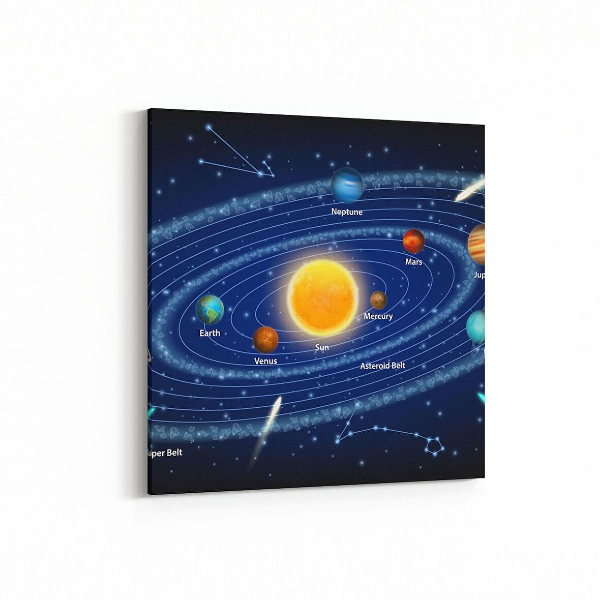 Olla 17592K Uzay Görseli Kare Kanvas Tablo (Ölçü: 25X25)