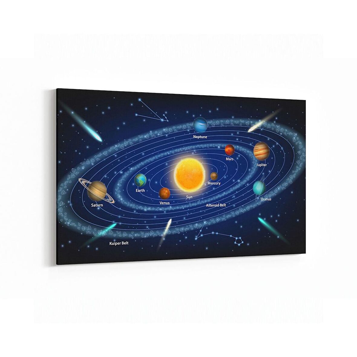 Olla 17592Y Uzay Görseli Yatay Kanvas Tablo (Ölçü: 30X20)