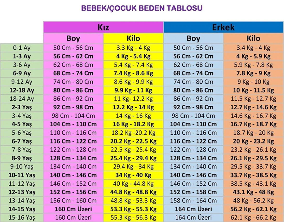 Erkek Çocuk Tişört & Kapri Takımı - Ekonomik Yazlık Şıklık