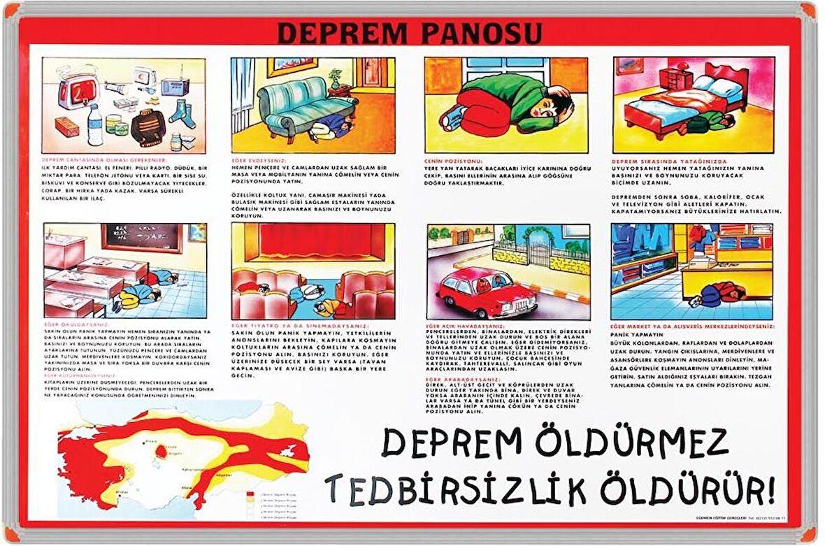 70X100 CM TÜRKİYE DEPREM PORTRE TABLO PANO (Alüminyum Çerçeve)-PAN504