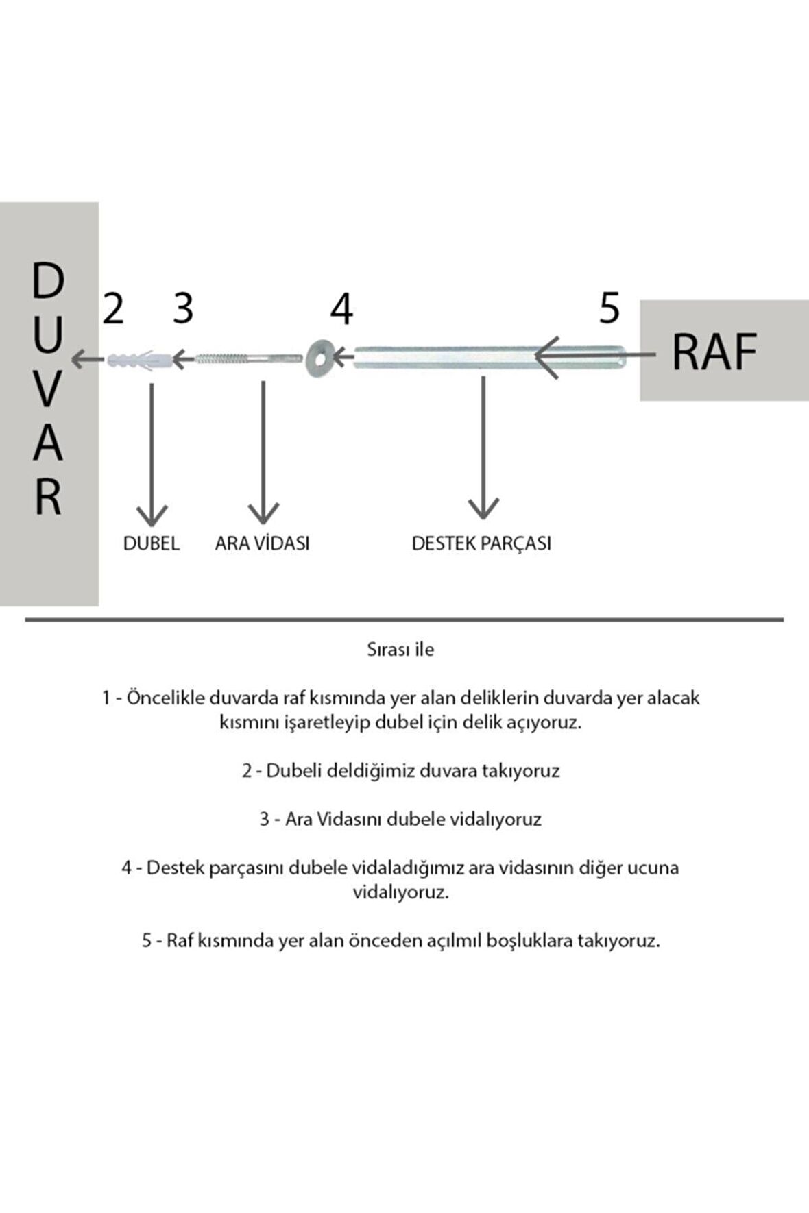 Duvar Rafı-gizli Bağlantılı Parlak Beyaz Mdflam Uçan Raf 70*20