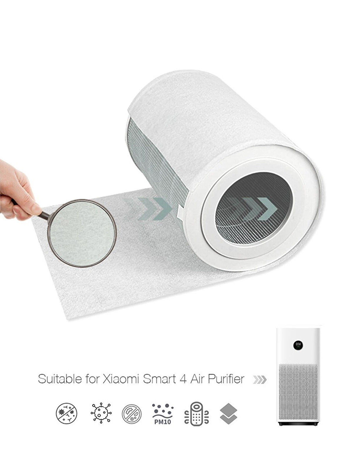 Purmed 10 Adet Xiaomi Air Purifier 4 Uyumlu Toz Tutucu Ön Filtre