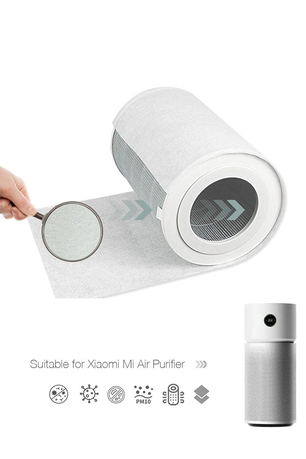 Purmed 10 Adet Xiaomi Air Purifier Elite Uyumlu Toz Tutucu Ön Filtre