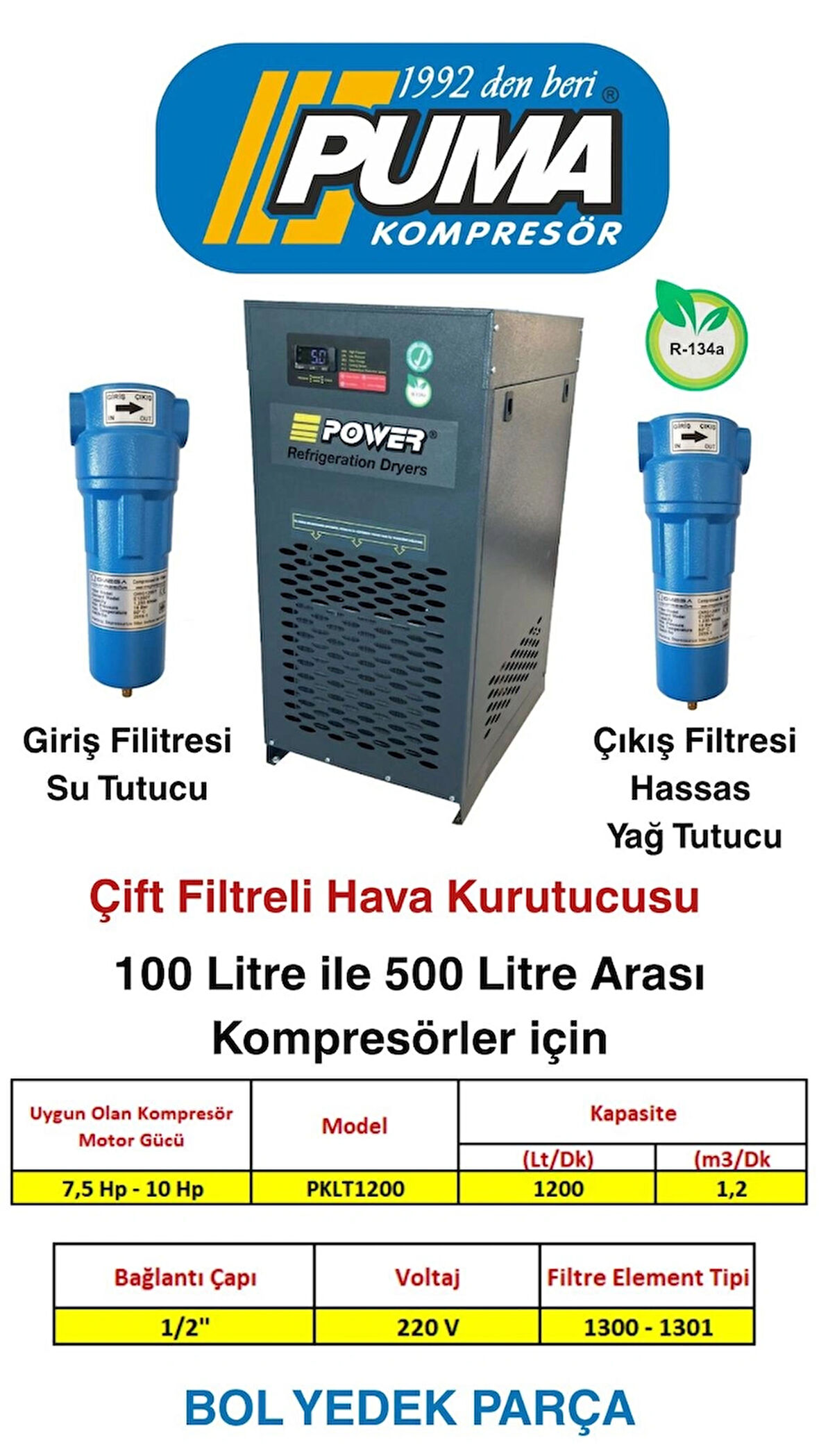 Power PKLT1200 Hava Kurutucusu (Basınçlı hava kurutma kapasitesi: 1,20 m3/dk - 1200 lt./dk.)