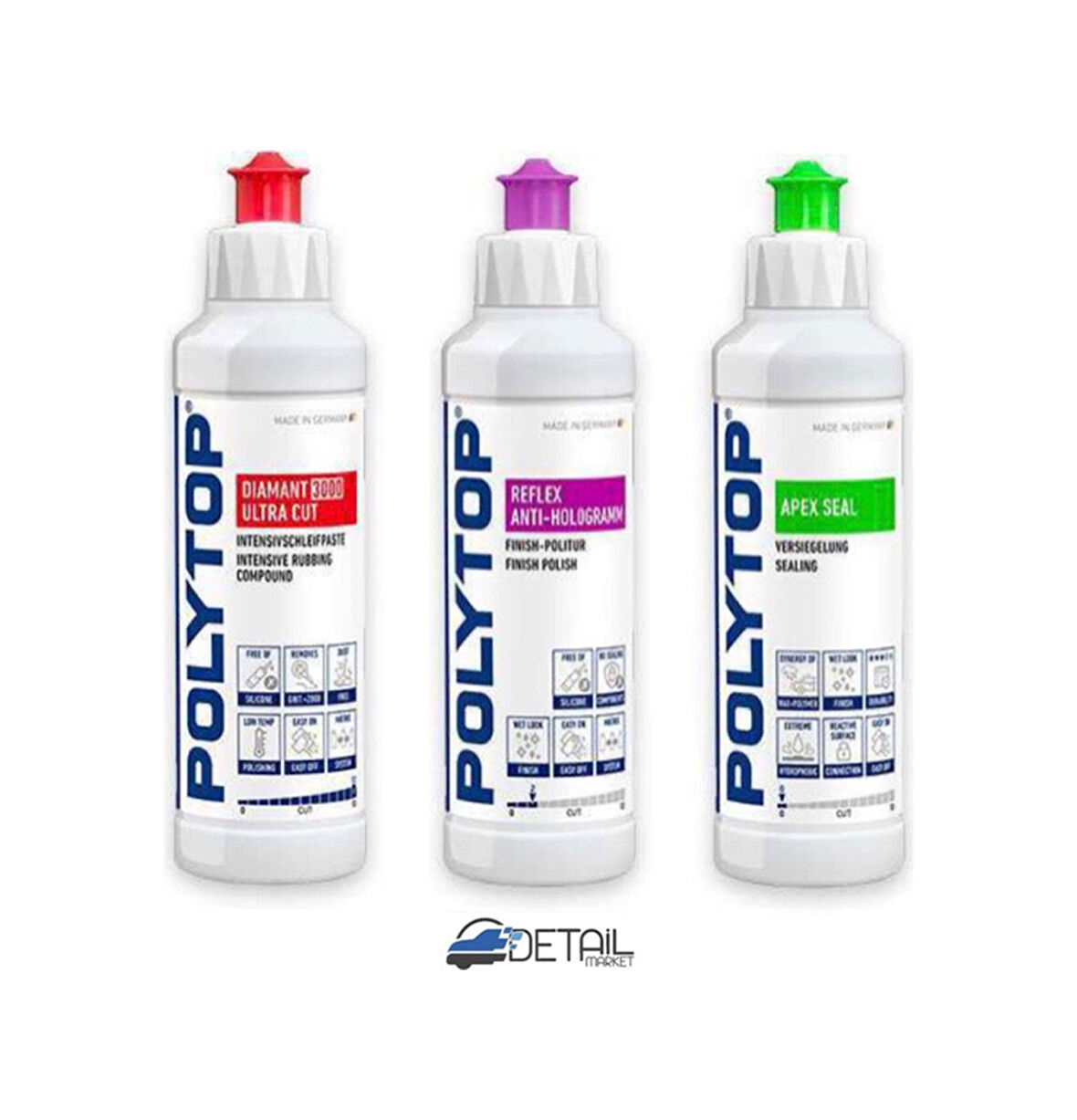Polytop 3000 Kalın Pasta Reflex Hare & Apex Boya Koruma Seti 250