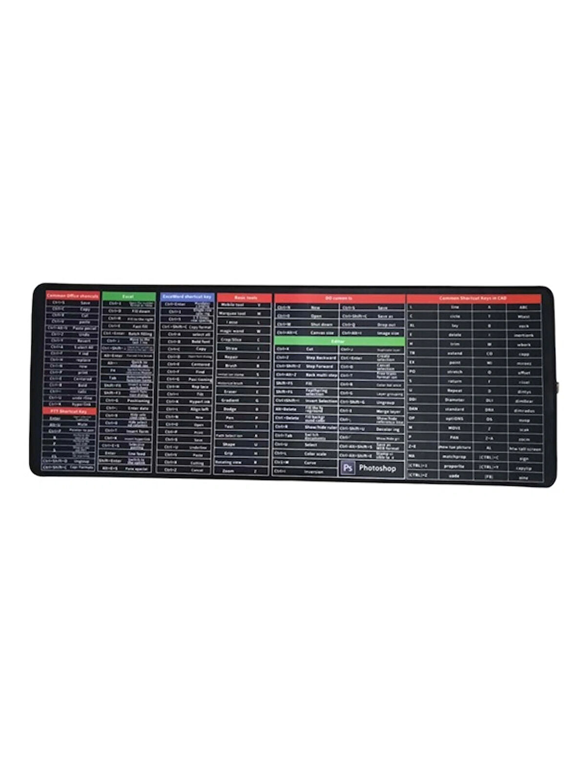 PC Kısayollar 70X30 Mouse Pad